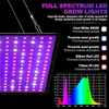 A close-up of a full-spectrum LED grow light with a spectral analysis graph. Náhľad obrázku produktu
