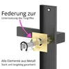 A close-up diagram showing the internal mechanism of a door handle, highlighting a spring. Produktbild-Vorschau
