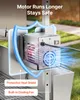 SucceBuy Drehspießgrill 38 W für Spanferkel und Lamm, Produktbild-Vorschau 5
