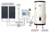 Solárny DC Elix 60 L Fotovoltaický ohrievač vody – PV Náhľad obrázku produktu 13