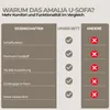 GOLDSTOFF Amalia U-Sofa mit Schlaffunktion Bettkasten – Produktbild-Vorschau 8