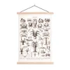MuchoWow® Textilposter Hummer - Meerestiere - Schwarz - Produktbild-Vorschau 1