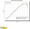 Układ wydechowy ARROW RACE-TECH dla Hondy CBR1000RR Podgląd zdjęcia produktu 13