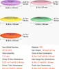 VEVOR Set Discgolf Set Discgolf per principianti composto Anteprima dell’immagine prodotto 7