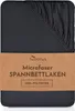 A folded black fitted sheet with a brown paper band around it containing product information. Produktbild-Vorschau