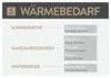 A chart showing different types of blankets and their warmth levels. Produktbild-Vorschau
