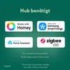 Marketing image showing compatibility logos for smart home hubs and a Zigbee certification. Náhled obrázku produktu