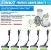 3 Stück Filter für Rowenta X-Force Flex 8.60 Animal Aqua Produktbild-Vorschau 4
