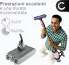 CELLONIC 1x Batteria per Aspirapolvere Compatibile con Anteprima dell’immagine prodotto 5