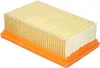 Kärcher 2.863-005.0 Flachfaltenfilter MV 4/5/6 Produktbild-Vorschau 19