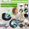A young girl is sitting on the floor with a glass of milk, surrounded by product-related graphics and text. Several circular images show various types of pollutants that the product can filter. Produktbild-Vorschau