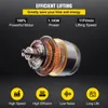 A detailed illustration of an electric motor with accompanying feature callouts and icons. Produktbild-Vorschau