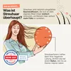 Illustration explaining how hair fibers work using a woman and a balloon. Anteprima dell’immagine prodotto