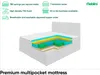 MEBLINI Boxspringbett mit Bettkasten - Gepolstert Produktbild-Vorschau 6