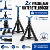 2x Bituxx Unterstellbock 2T klappbar verstellbar Auto PKW Produktbild-Vorschau 2