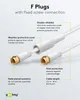 Goobay Flaches SAT Antennenkabel (80 dB), 2x geschirmt, Produktbild-Vorschau 6