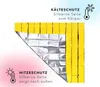Rettungsdecken 10/25/50/100stk. 160x210cm Notfalldecke Produktbild-Vorschau 5