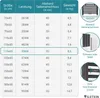 A table showing product specifications and diagrams of a radiator. Produktbild-Vorschau
