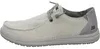 Skechers Melson-nela 210726-GRY Uomo Anteprima dell’immagine prodotto 11