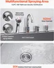 A diagram showing features of a multifunctional spraying area for a sink, including a retractable showerhead, hot/cold faucet, and soap dispenser, with a close-up of a sink basin below. Anteprima dell’immagine prodotto