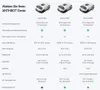 A comparison table of ANTHBOT Genie robotic lawnmowers. Produktbild-Vorschau