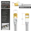 Primewire Plochý páskový kábel CAT 7 s bavlneným plášťom - Náhľad obrázku produktu 6