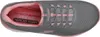 Skechers Summits - Grau / Pink Polyester Größe: 38 Normal Produktbild-Vorschau 28