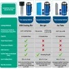 Insulin-Kühlbox 900 ml, 2-8 °C, mit 20.000 mAh Akku, USB Productafbeelding-voorbeeld