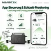 MARSTEK Saturn M Mikrowechselrichter MI2000W mit 4MPPT, Produktbild-Vorschau 5