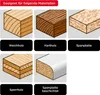 Sada kotúčových píl 3t 165x20mm Náhľad obrázku produktu 7