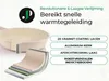 Just Perfecto JL-31: 13-teiliges Kochgeschirrset aus Granit Produktbild-Vorschau 4