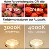 Collage showing strawberry images with CRI ratings, a color temperature slider, and two examples of LED light bulbs with different color temperatures. Produktbild-Vorschau