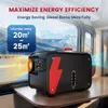 12V 24V 5KW-8KW vzduchový naftový ohrievač parkovací Náhľad obrázku produktu 7