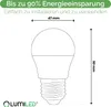 A diagram of an LED light bulb with dimensions and promotional text. Produktbild-Vorschau