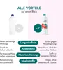 HAKA Fettreiniger 1l Küchenreiniger Spray, stark gegen Fett Produktbild-Vorschau 5
