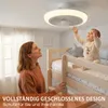Ventilateur de plafond de 46 cm avec éclairage - Voir les images du produit 7