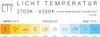 A graphic illustrating light temperature ranges from warm to cool, with icons representing different light sources and times of day. Produktbild-Vorschau