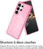 imoshion Sparkle Back Cover con MagSafe Samsung Galaxy S24 Anteprima dell’immagine prodotto 10
