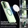 MagSafe Hülle für Samsung Galaxy A17/A26 - Phonesta Produktbild-Vorschau 4