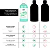 LM-Kreativ Abformsilikon 1 kg, grün – flüssiges Produktbild-Vorschau 3