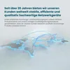Tenda TEG1105P-4-63W-EU, Gigabit Ethernet (10/100/1000), Náhled obrázku produktu 12