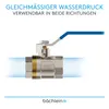 Bächlein Universal Kugelhahn – Kugelventil aus Messing mit Produktbild-Vorschau 2