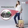 INF Sac banane anti-RFID - Pochette de voyage antivol Gris Voir les images du produit 5