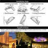 Diagrams showing installation steps and examples of applications for LED floodlights. Produktbild-Vorschau