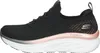Skechers scarpe Dlux, 149366BKRG Anteprima dell’immagine prodotto 10