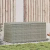 A grey poly rattan garden box is placed on gravel in front of a wooden fence and a textured wall. Anteprima dell’immagine prodotto