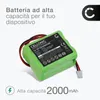 CELLONIC 1x Batteria per Smart home Compatibile con Visonic Anteprima dell’immagine prodotto 2
