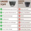 2er Set Blumentopf zum Hängen Outdoor Blumenampel Außen Produktbild-Vorschau 2