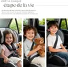 Siège auto SOPHIE avec harnais à 5 points homologué i-Size Voir les images du produit 4