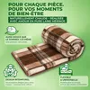A rolled-up plaid blanket is shown on a green background with marketing text and icons. Produktbild-Vorschau